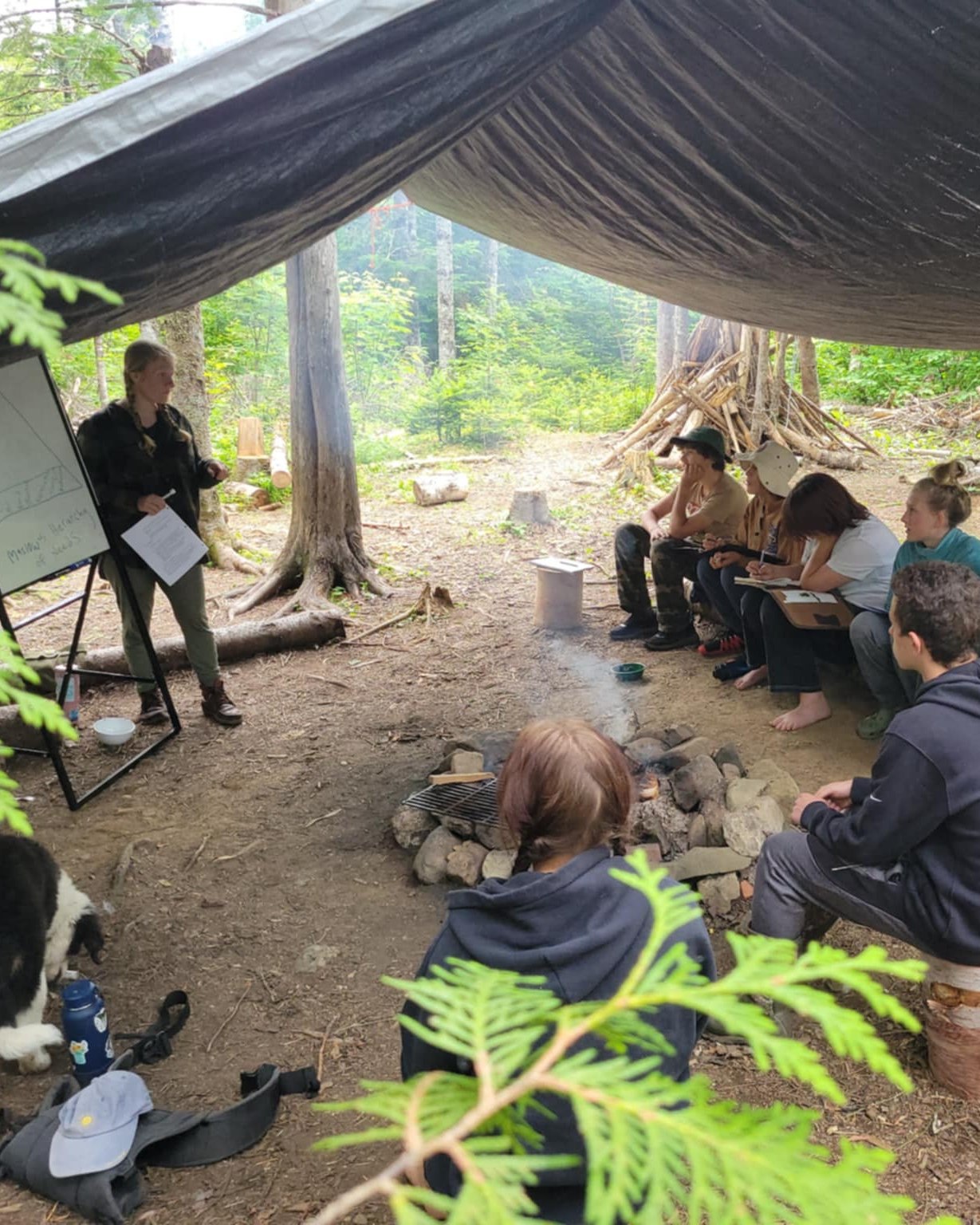 Youth Leadership training